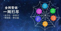 網(wǎng)絡(luò)營銷應(yīng)當如何真正實現(xiàn)“贏銷”？